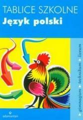 Tablice szkolne Język polski w.2014 (1)