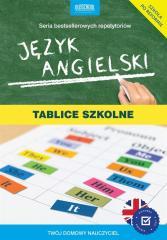 Język angielski. Tablice szkolne (1)