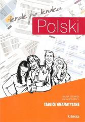 Polski krok po kroku. Tablice gramatyczne (1)