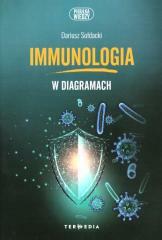 Immunologia w diagramach (1)