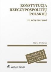 Konstytucja Rzeczypospolitej Polskiej ze schematam (1)