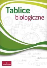 Tablice biologiczne w.2013 ADAMANTAN (1)