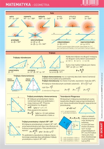 ŚCIĄGAWKA KARTA EDUKACYJNA Matematyka, Geometria (1)