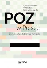 POZ w Polsce (1)