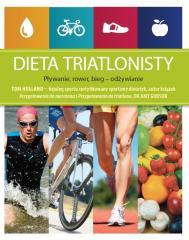 Dieta triatlonisty (1)
